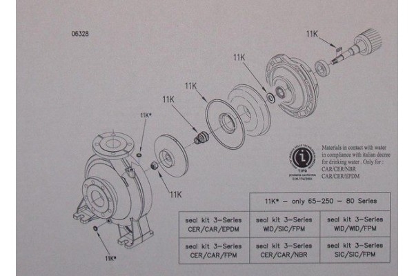 Ремкомплект 3М