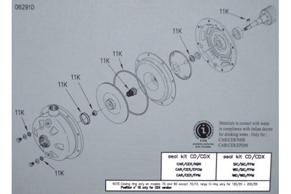Ремкомплект CD/X