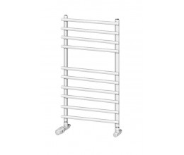 Euroterm 5010 500x800 мм Прямой