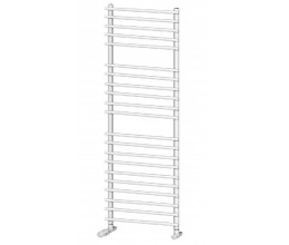 Euroterm 5021 500x1700 мм Прямой