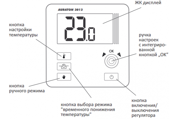 Auraton termostat 3013