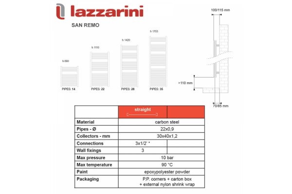Lazzarini 450x690 мм