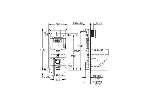 GROHE 3 части в 1 инсталляции
