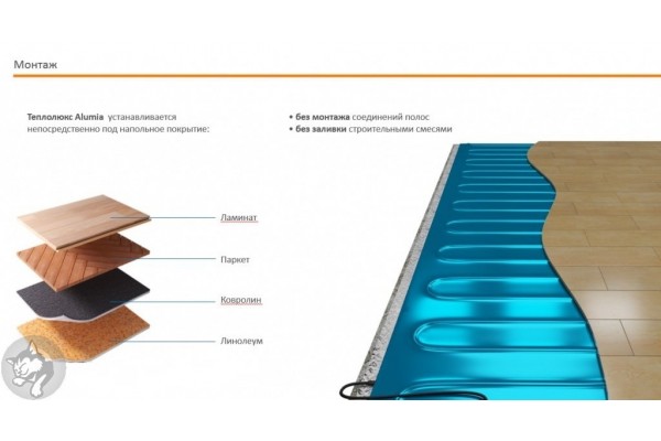 Тепловой коврик Alumia 900 Вт - 6,0 m2