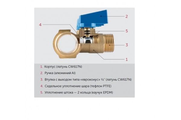 Коллектор для водоснабжения ProFactor PF MV 264.3 3/4*1/2 на 3 выхода