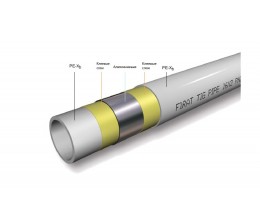 Металлопластиковая труба FIRAT PEX-AL-PEX D 16x2 mm