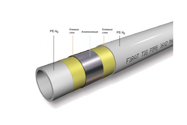 Металлопластиковая труба FIRAT PEX-AL-PEX D 16x2 mm