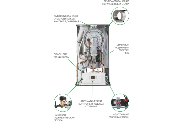 ITALTHERM CITY CLASS 30 K
