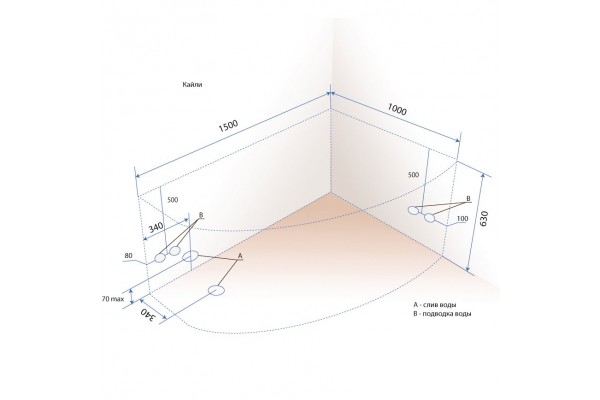 Ванна Triton Кайли 1500*1000 mm  R