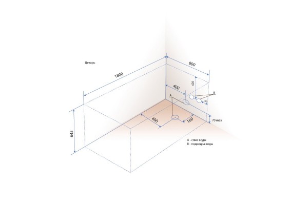 Ванна Triton Цезарь 1800*800 mm