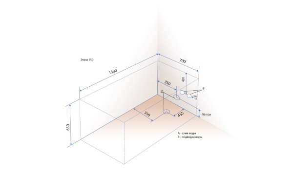 Ванна Triton Эмма 1500*700 mm