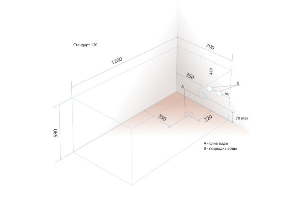 Ванна Triton Стандарт 1200*700 mm