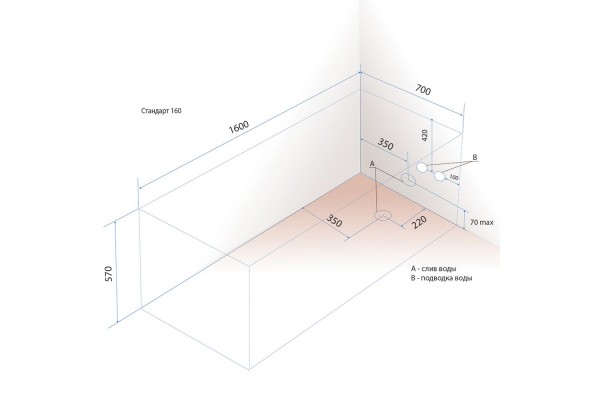 Ванна Triton Стандарт 1600*700 mm