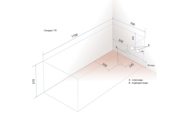Ванна Triton Стандарт 1700*700 mm
