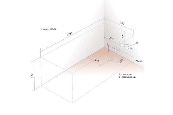 Ванна Triton Стандарт 1500*750 mm