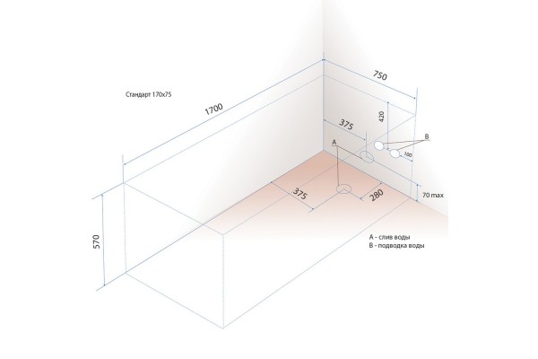 Ванна Triton Стандарт 1700*750 mm