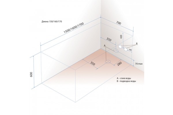 Ванна Triton Джена 1600*700 mm