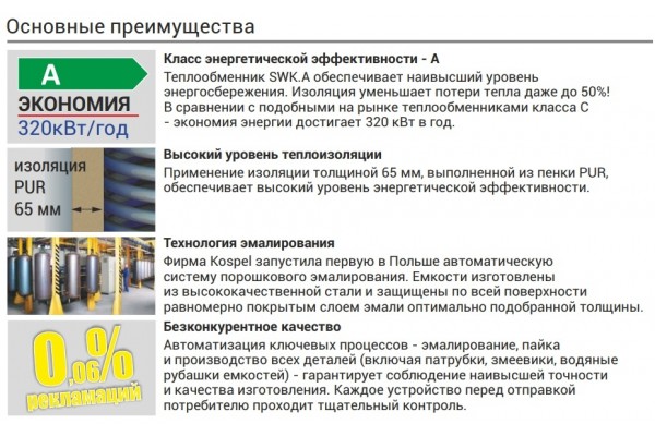 SWK Termo Top -120 L