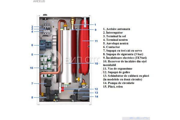 Котел электрический E.C.A Arceus CH - 12