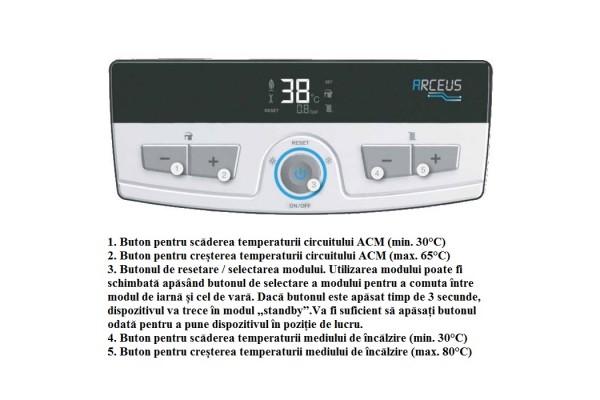 Электрический котел E.C.A. ARCEUS CH18