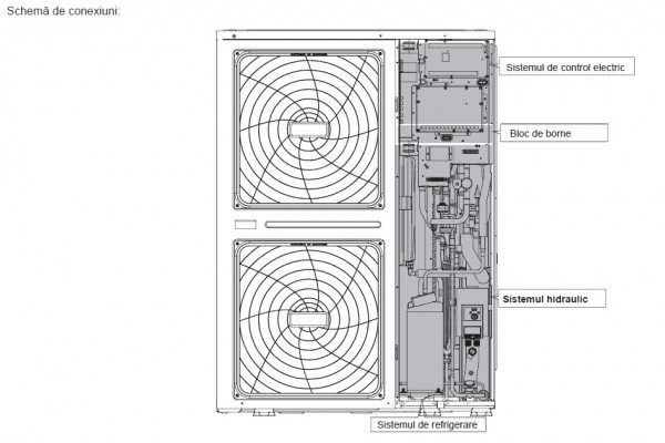 Monobloc HYHC-V26W/D2RN8HYHC-V26W/D2RN8 T