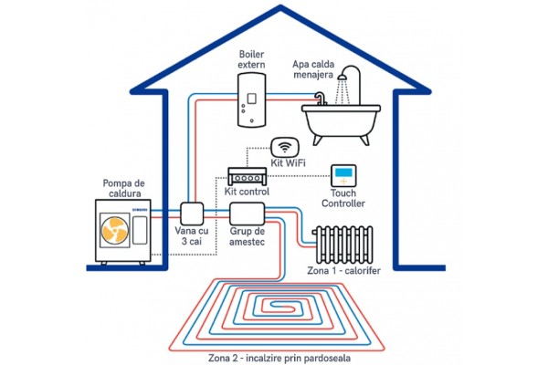 Monobloc Samsung AE120RXYDEG/EU