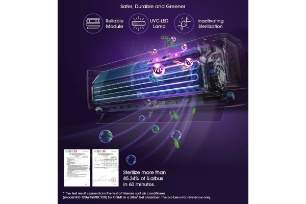 Hisense ULTRA COMFORT KE70BT2BG (Внутренний блок)